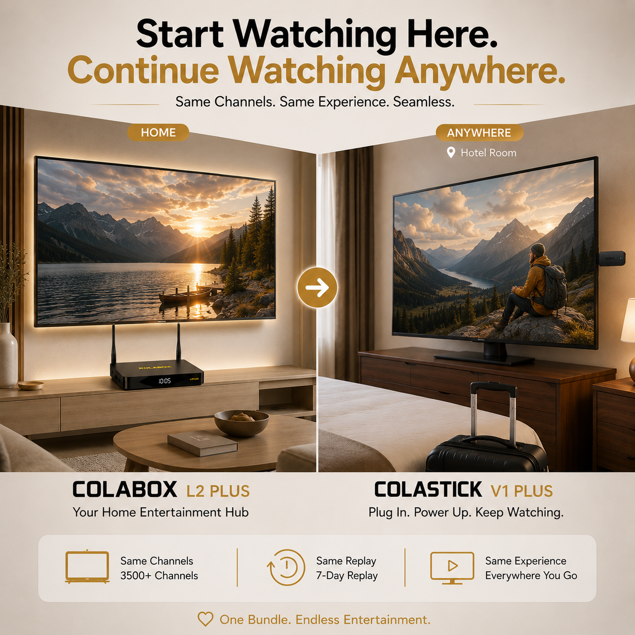 ColaBox L2 Plus + ColaStick V1 Plus Combo