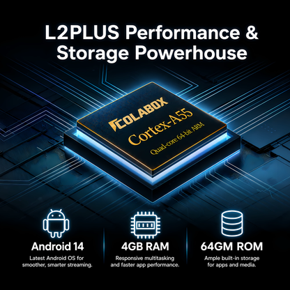ColaBox L2 Plus specs — Cortex-A55 quad-core, 4GB RAM, 64GB ROM, Android 14