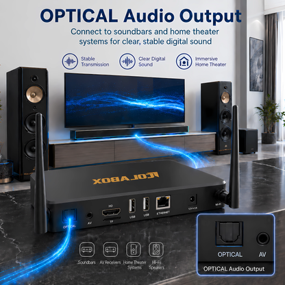 ColaBox L2 Plus optical audio output for soundbars, AV receivers, and home theater systems