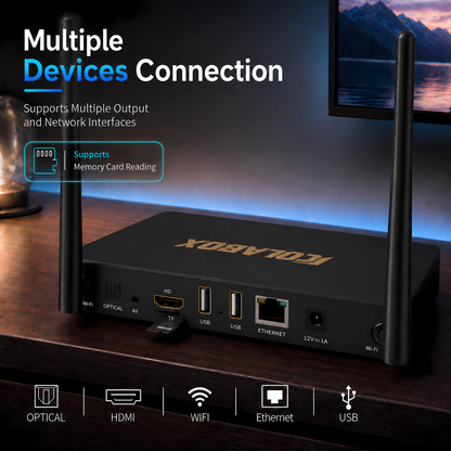 ColaBox L2 Plus rear ports — HDMI, dual USB, gigabit ethernet, optical audio, AV out, TF card