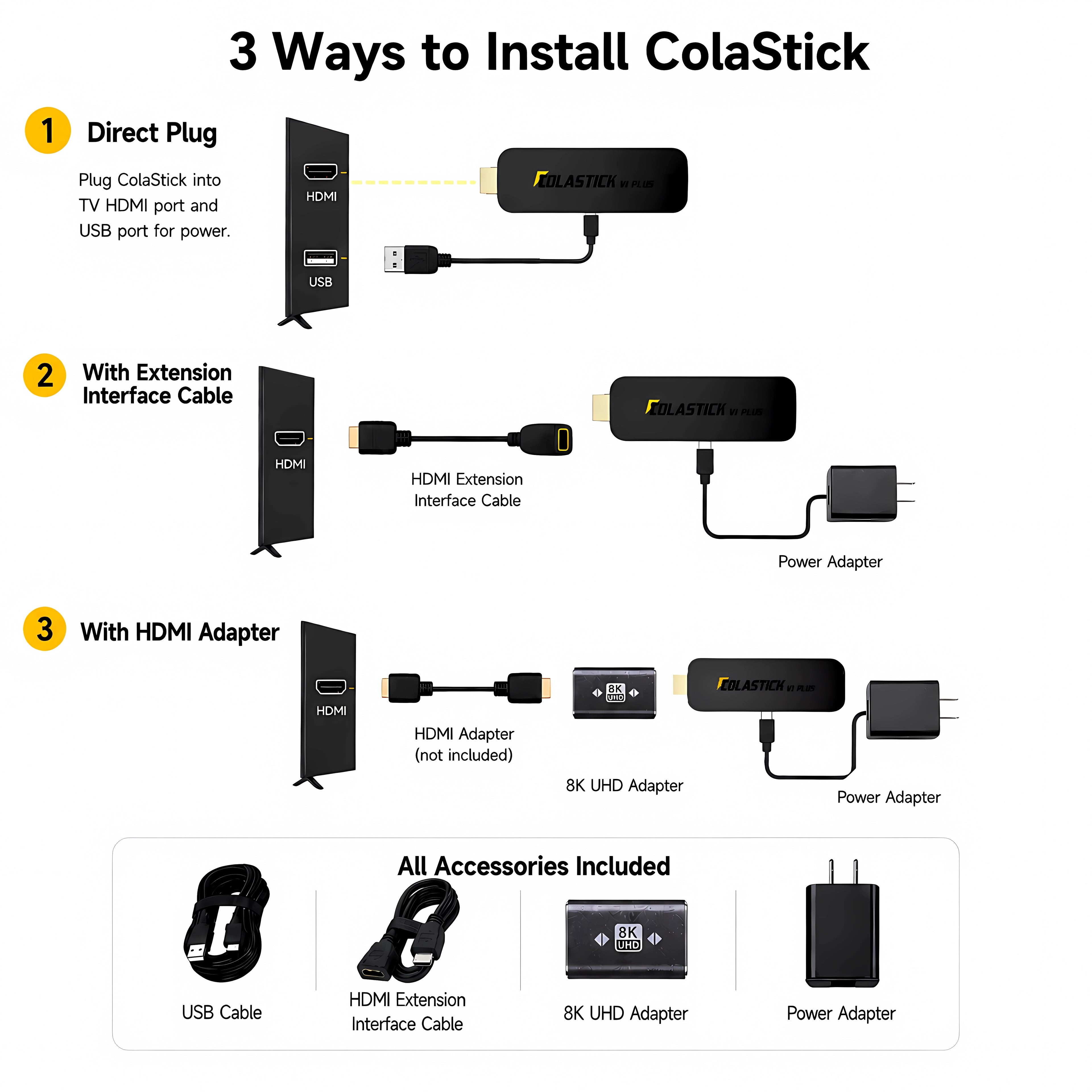 ColaStick V1 Plus 3 connection methods — direct plug, HDMI extension cable, and HDMI coupler setup guide