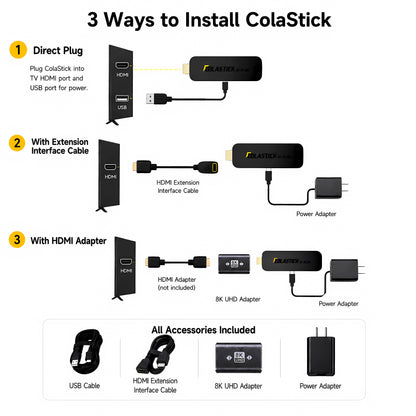 ColaStick V1 Plus 3 connection methods — direct plug, HDMI extension cable, and HDMI coupler setup guide